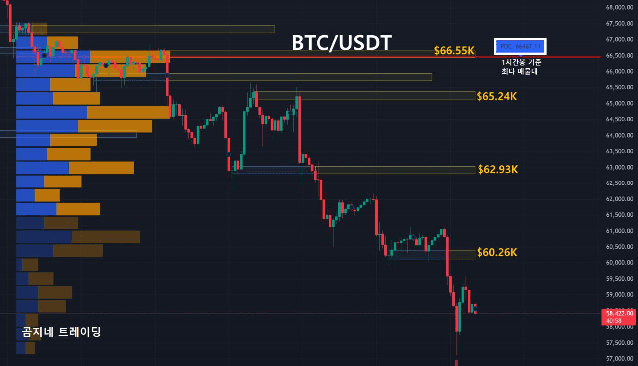 oddstrading2/23301/6160941479158201641