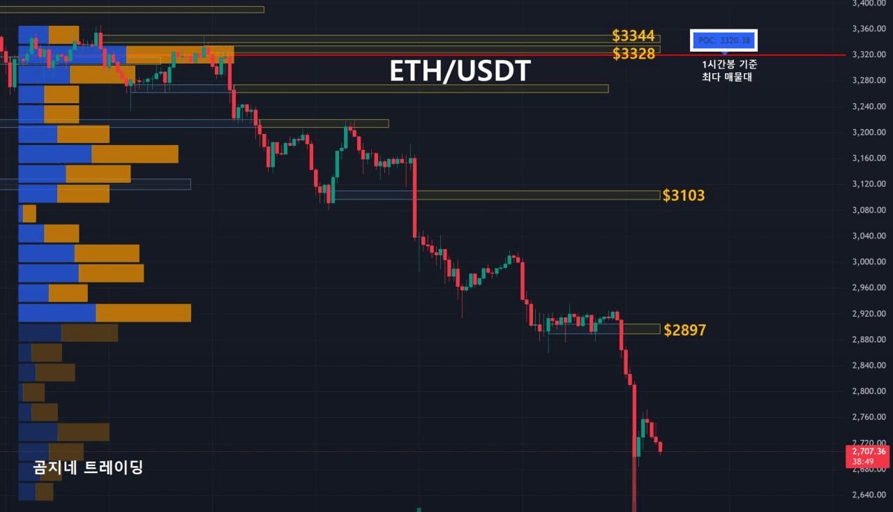 oddstrading2/23302/6160941479158201643