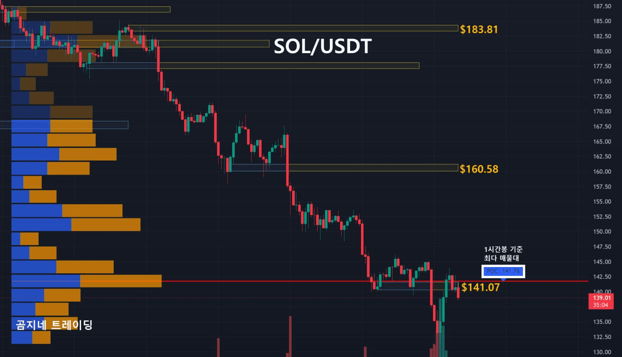 oddstrading2/23304/6160941479158201645