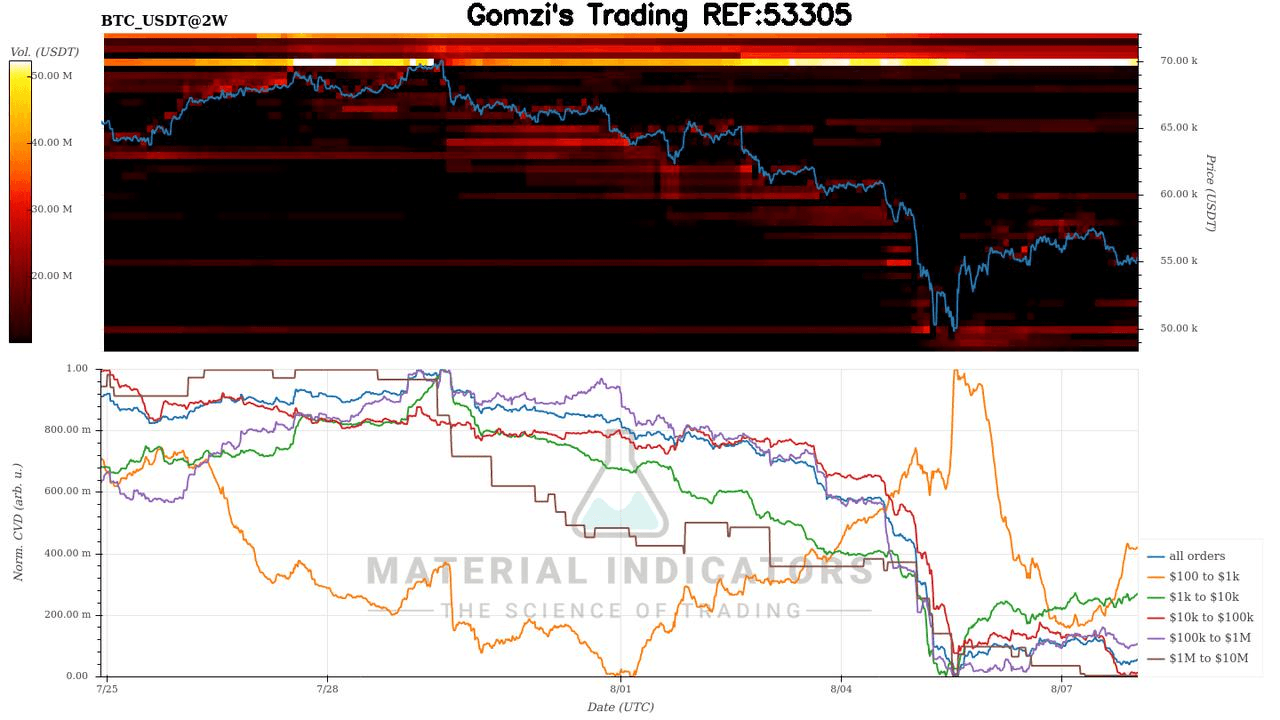 oddstrading2/23504/5881754315562009883