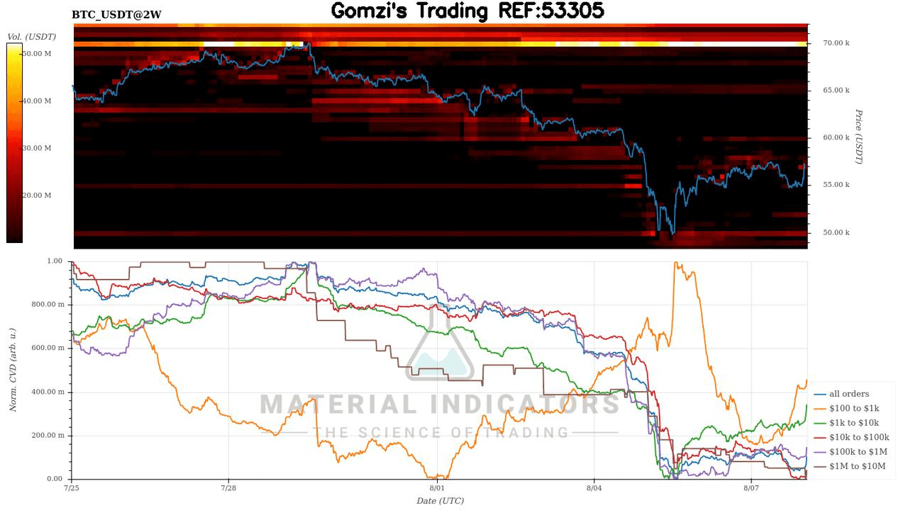 oddstrading2/23505/5883998981435015241