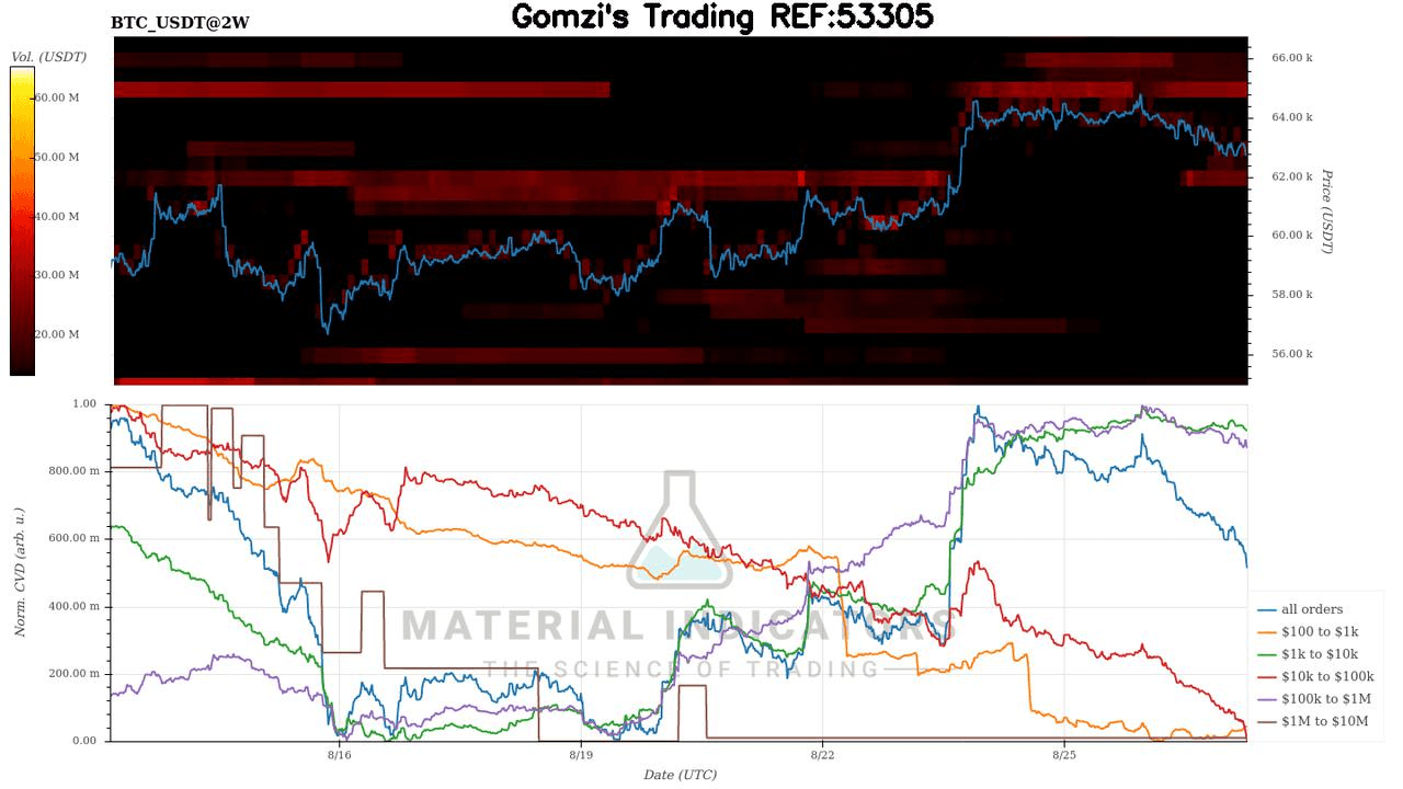 oddstrading2/24786/5940425802208362524