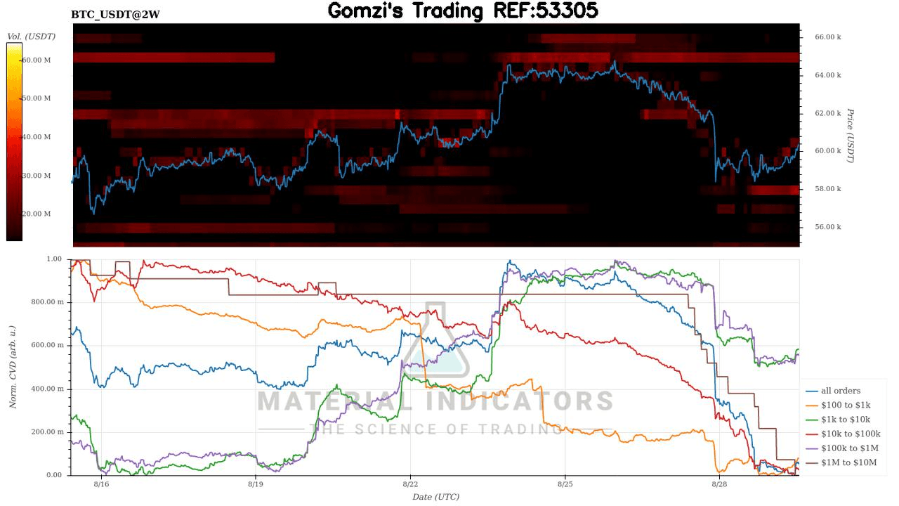 oddstrading2/24938/5944891442914771147