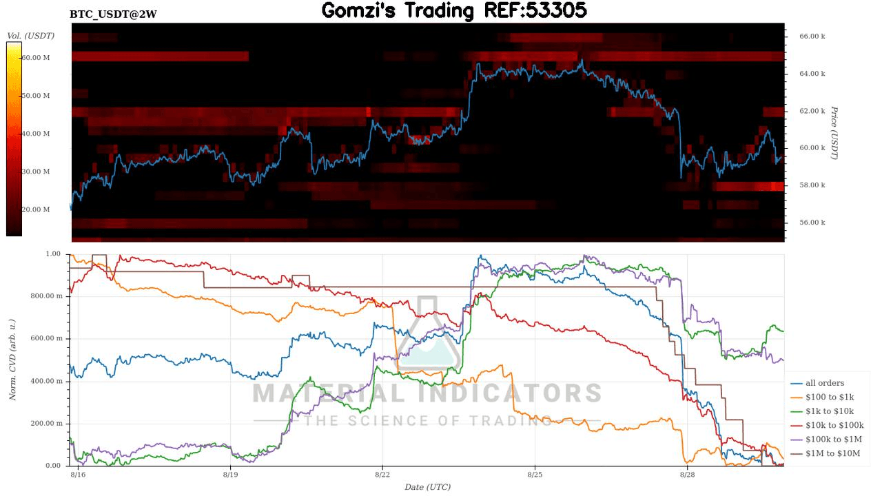 oddstrading2/24947/5947143242728456187