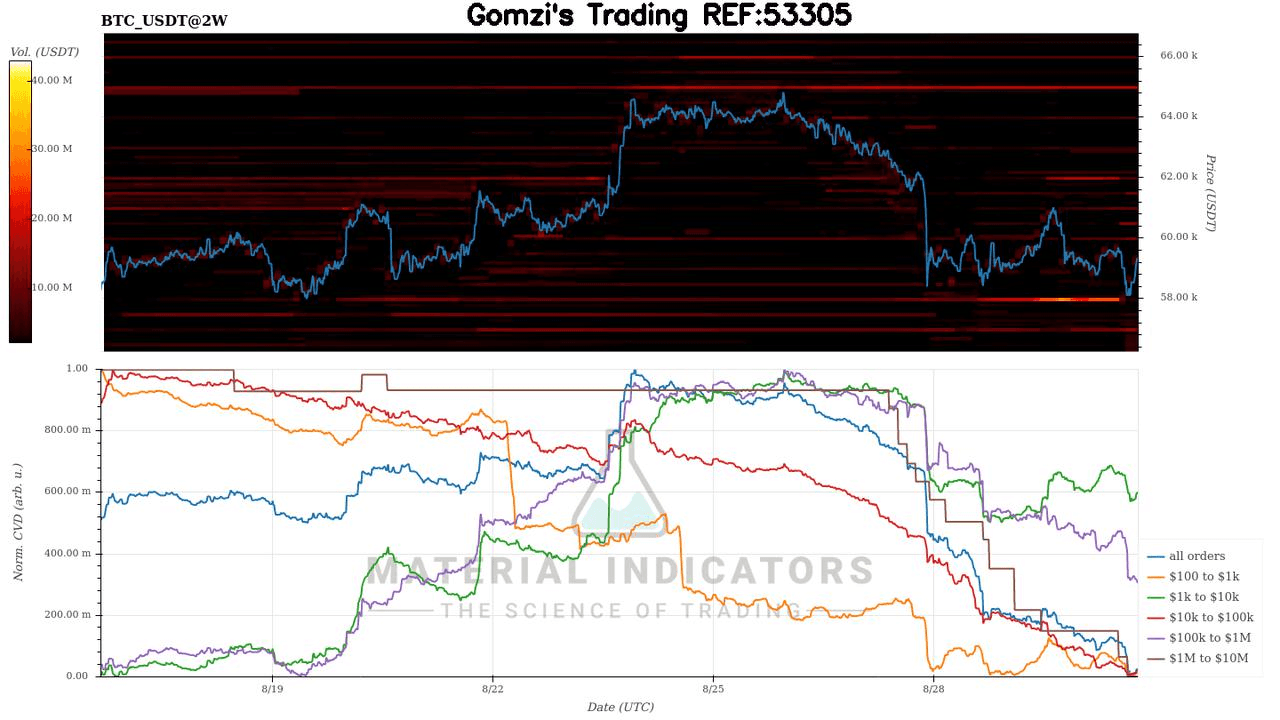 oddstrading2/25011/5949395042542142289