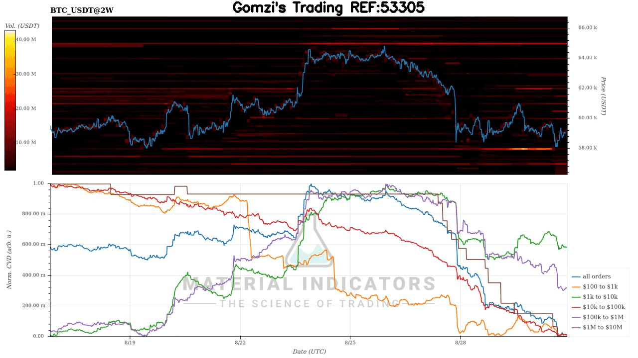 oddstrading2/25014/5949286830841119822