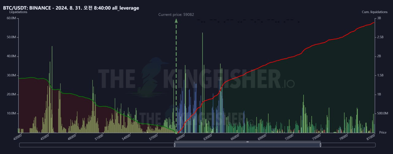 oddstrading2/25016/6237809110150134860