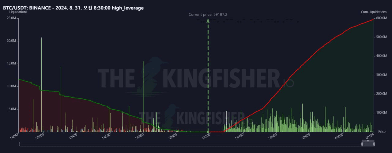 oddstrading2/25017/6237809110150134863