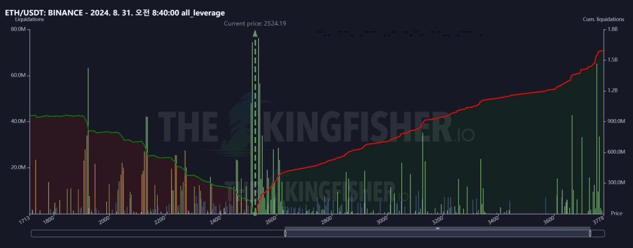 oddstrading2/25018/6237809110150134862