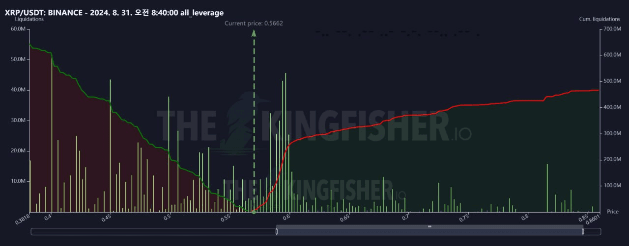 oddstrading2/25020/6237809110150134864