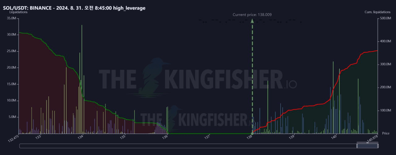 oddstrading2/25022/6237809110150134865