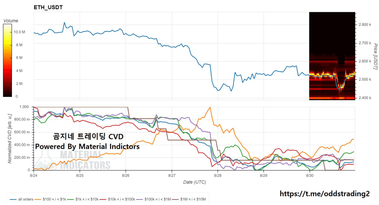 oddstrading2/25023/6237809110150134867