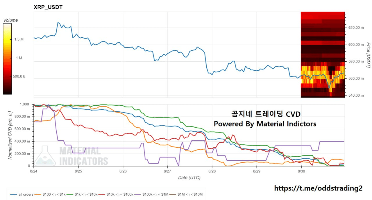 oddstrading2/25024/6237809110150134868