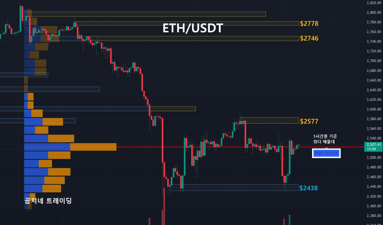 oddstrading2/25027/6237809110150134871