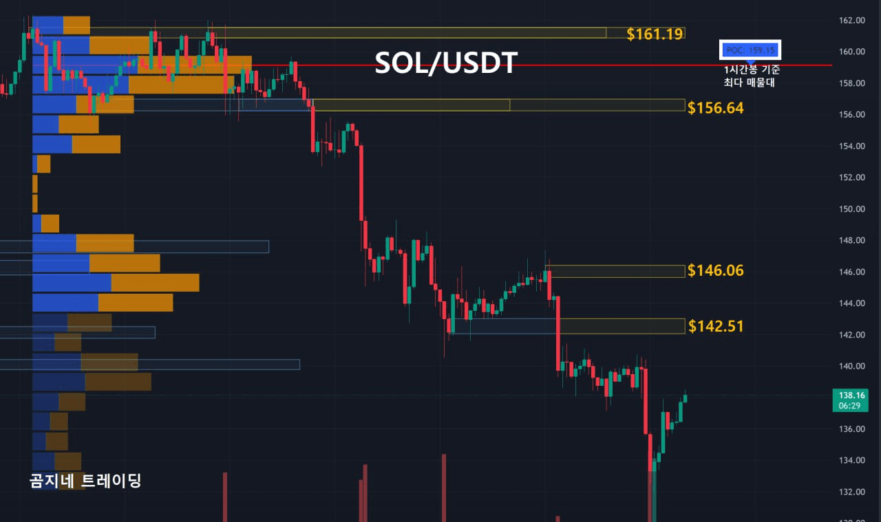 oddstrading2/25029/6237809110150134873