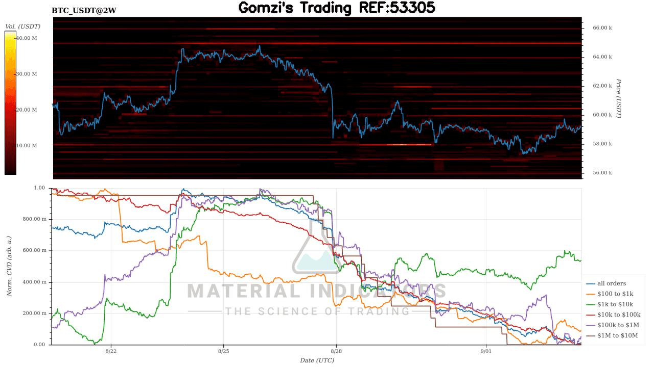 oddstrading2/25274/5960903583505434179