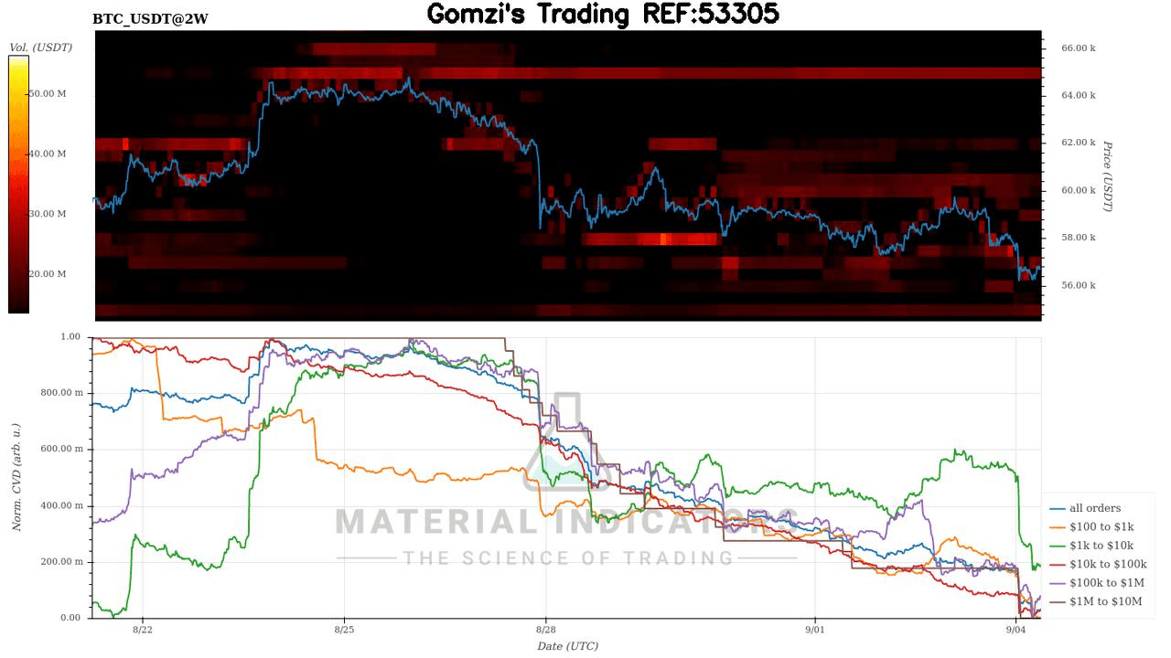 oddstrading2/25323/5963155383319118838