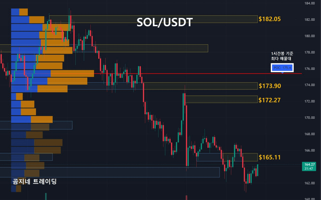 oddstrading2/29295/6143209938604900226