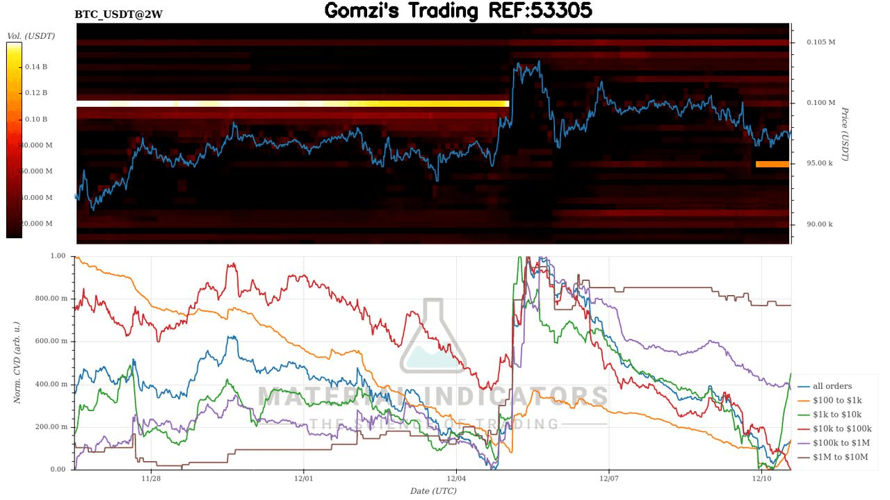 oddstrading2/31757/5963025744026256691