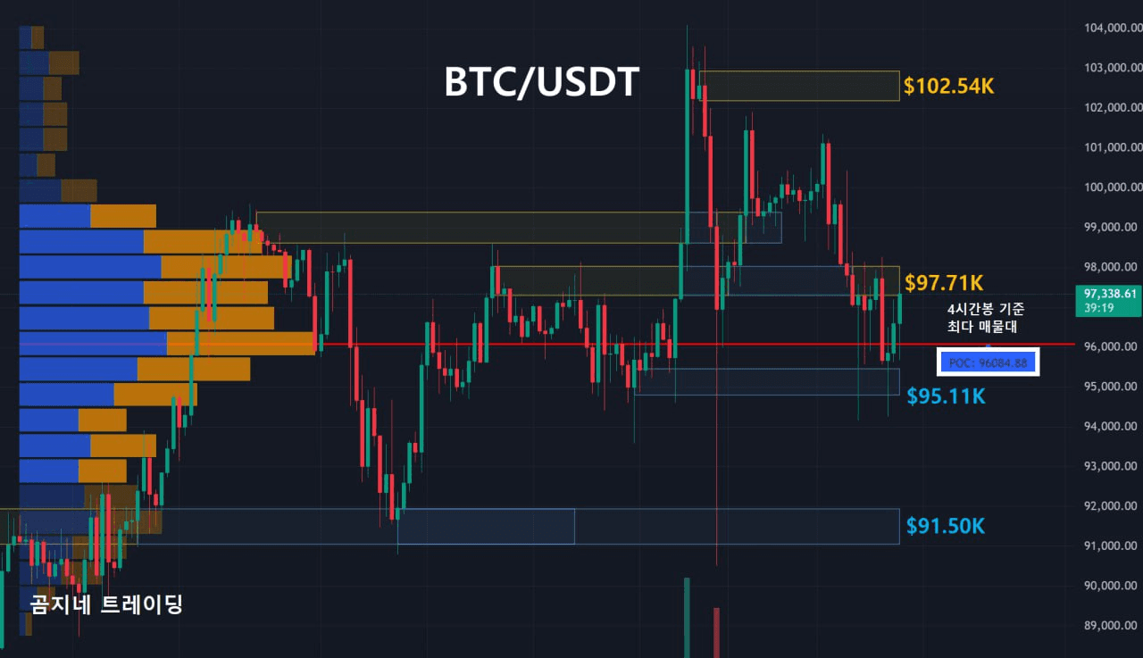 oddstrading2/31795/6253390710334143784