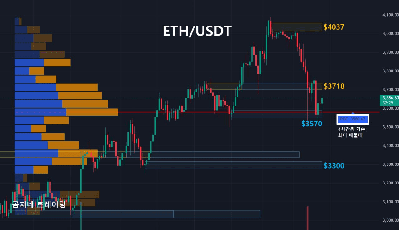 oddstrading2/31796/6253390710334143785