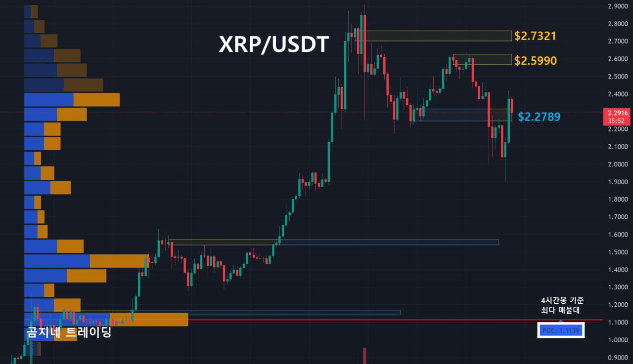 oddstrading2/31797/6253390710334143786