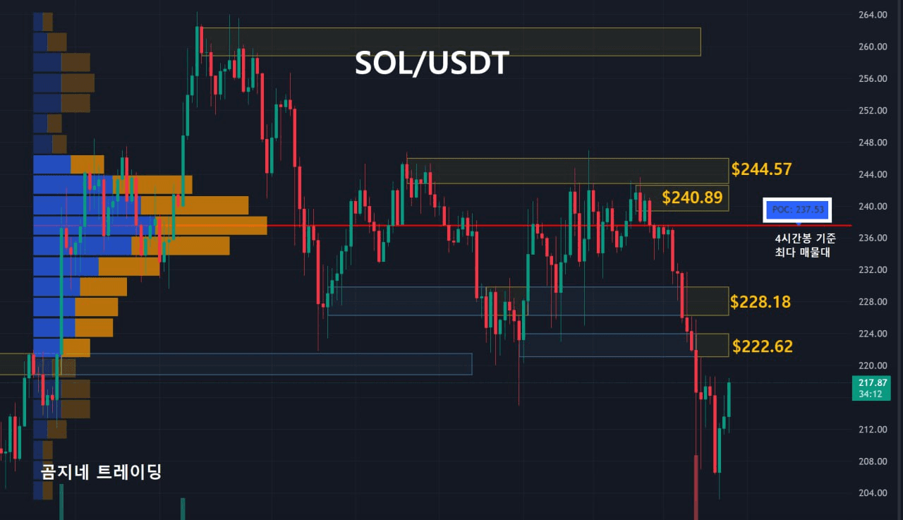 oddstrading2/31798/6253390710334143787
