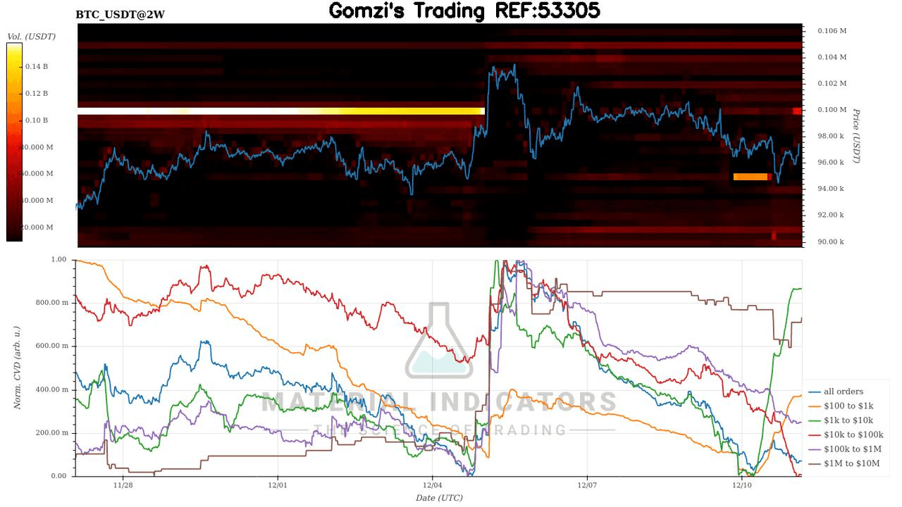 oddstrading2/31799/5965277543839941122