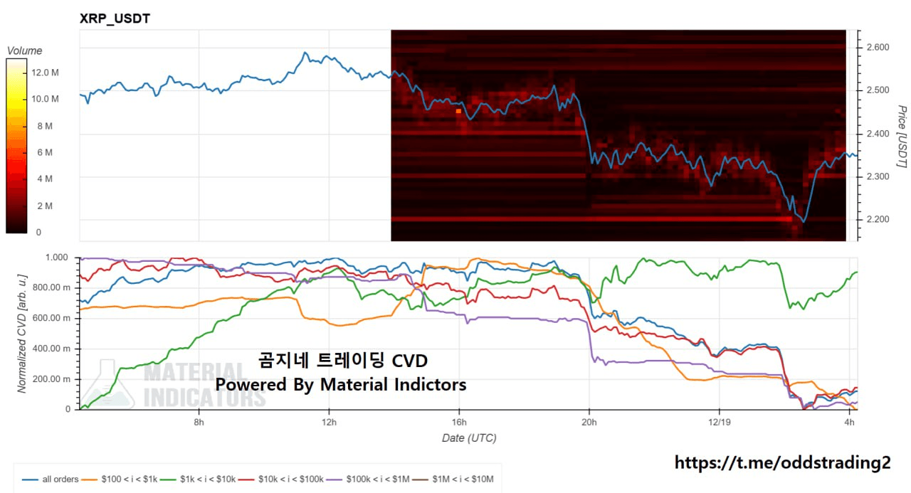 oddstrading2/32316/6276325195744658681