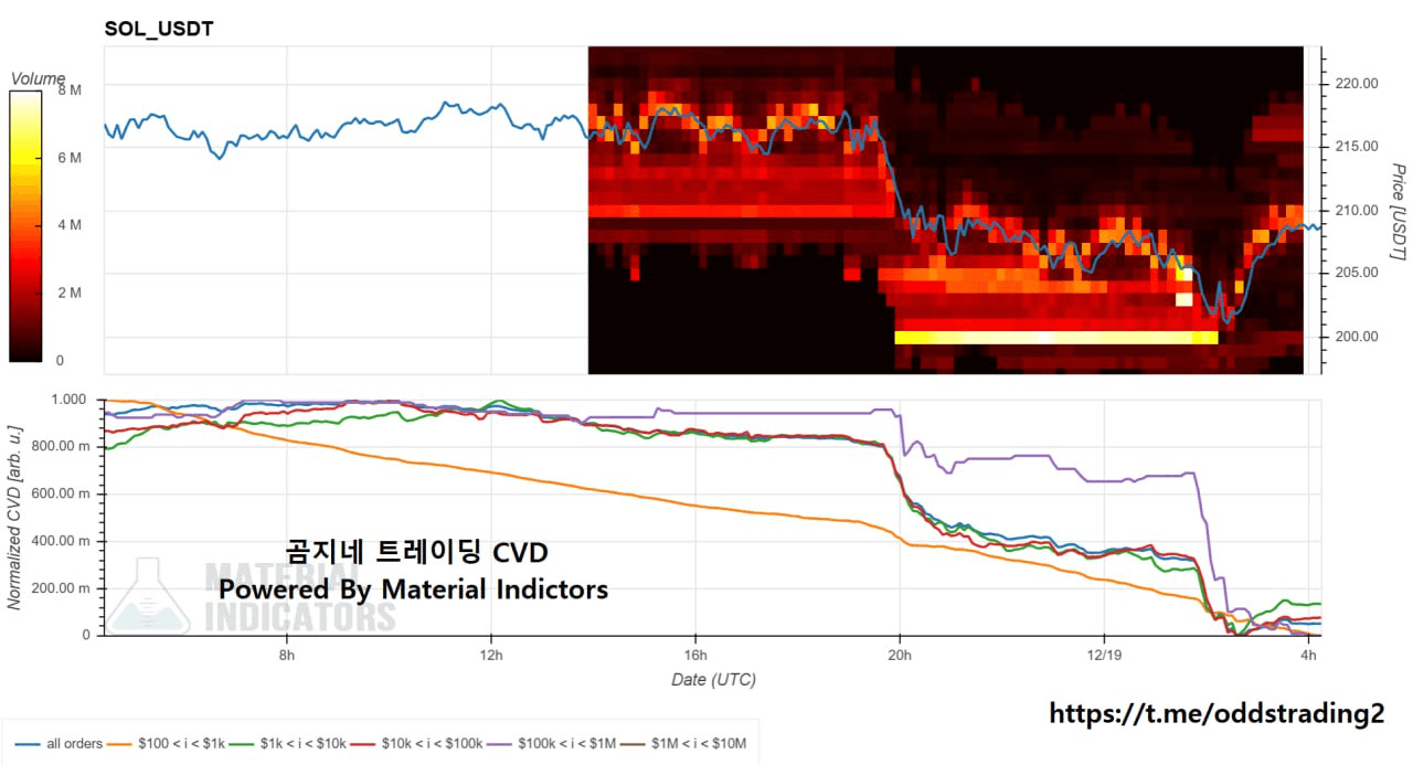 oddstrading2/32317/6276325195744658682