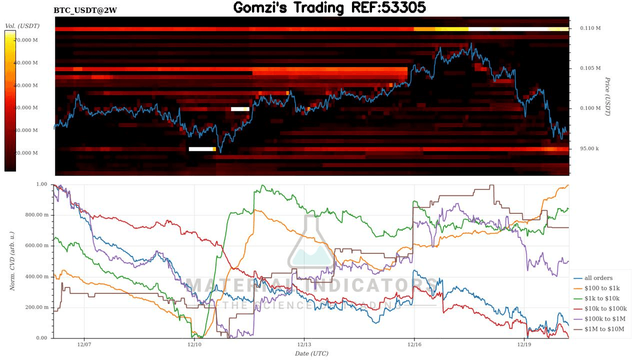 oddstrading2/32389/5992085436916418046