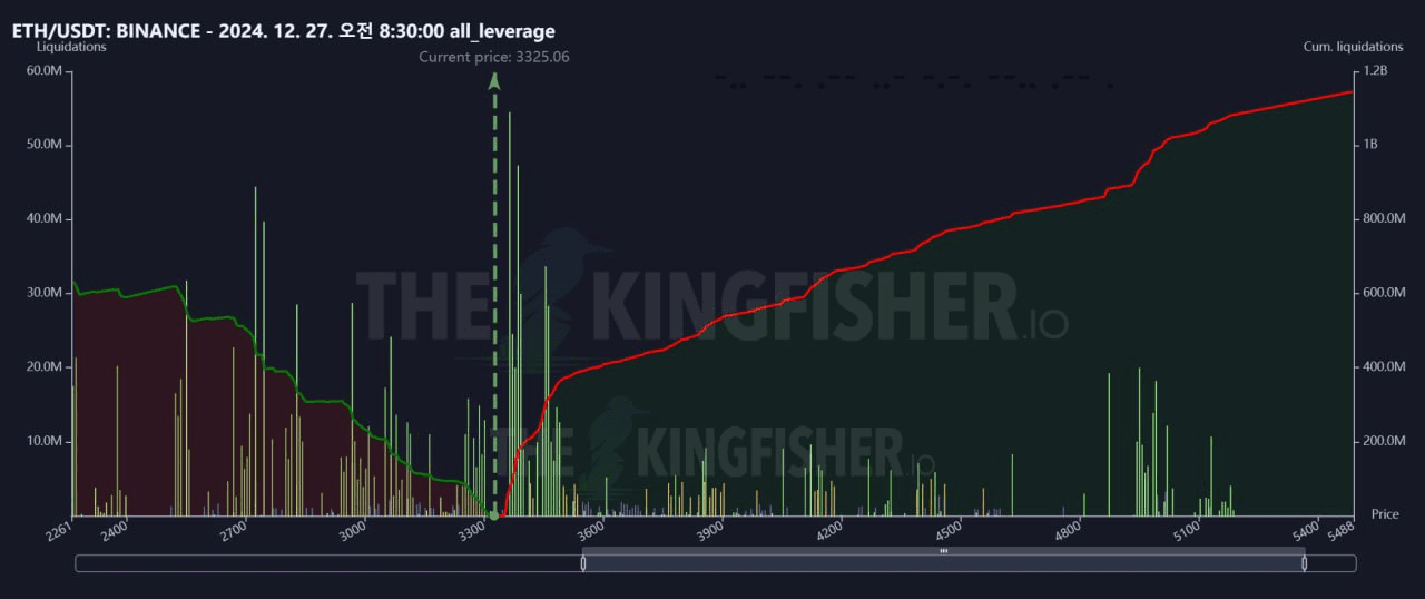 oddstrading2/32760/6298446502112118286