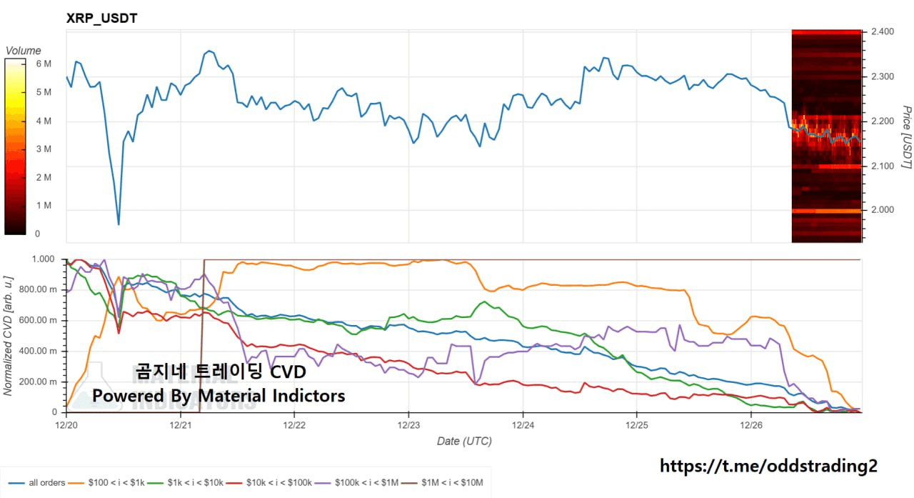 oddstrading2/32766/6298446502112118291