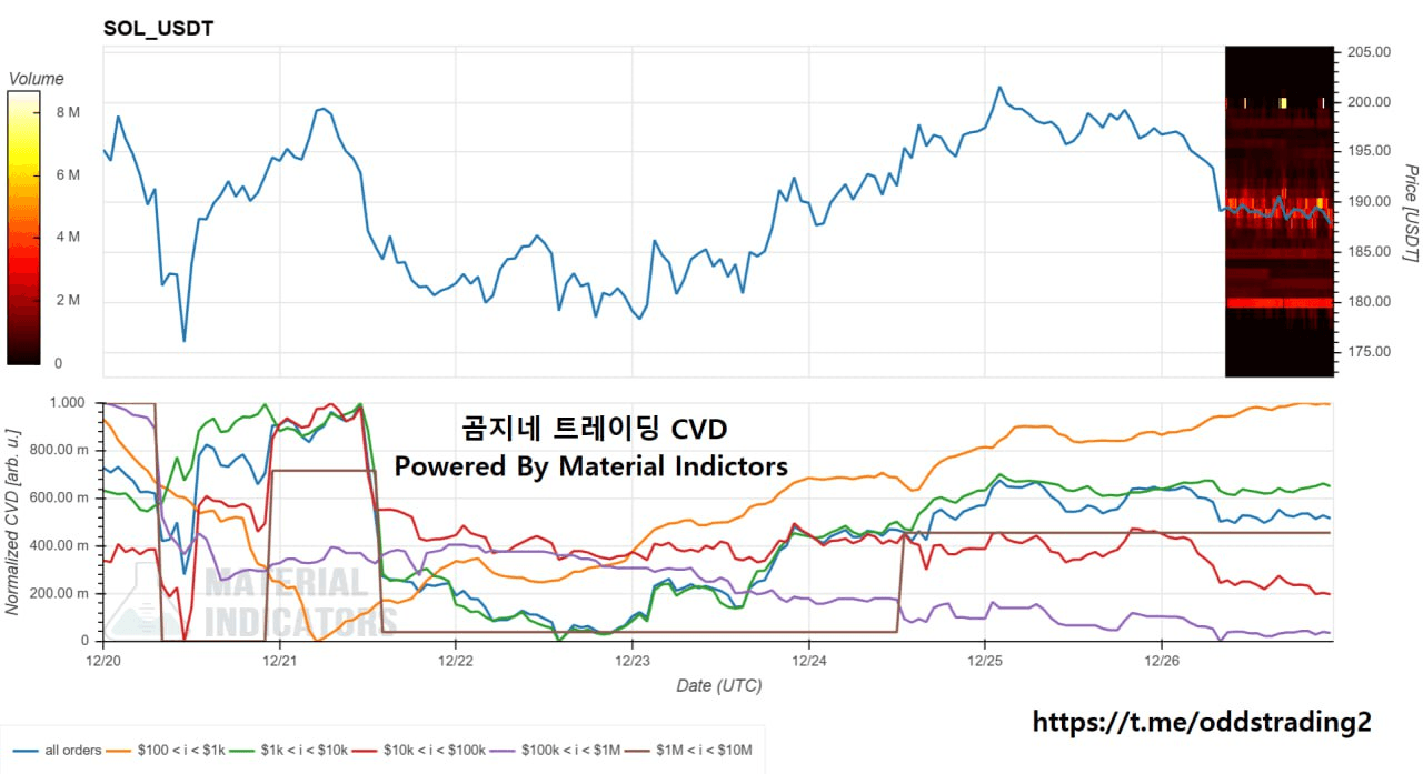 oddstrading2/32767/6298446502112118292