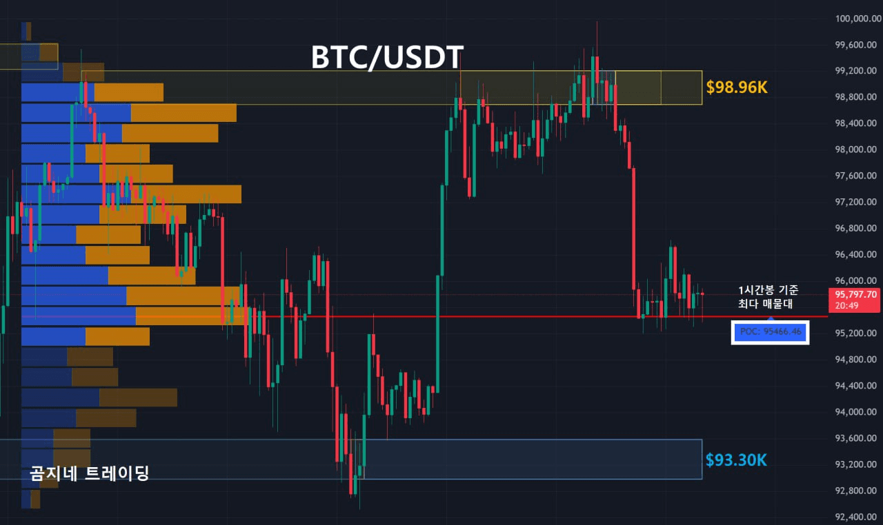 oddstrading2/32768/6298446502112118293