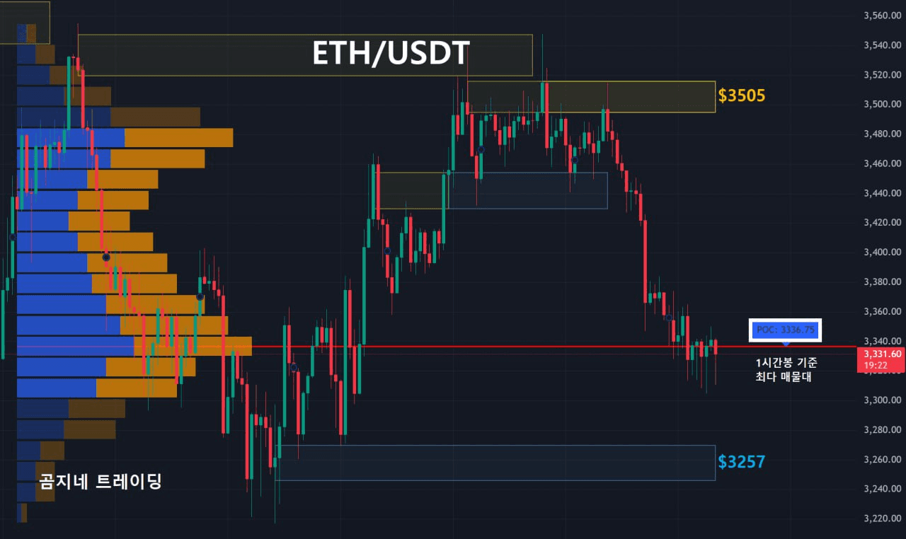 oddstrading2/32769/6298446502112118294