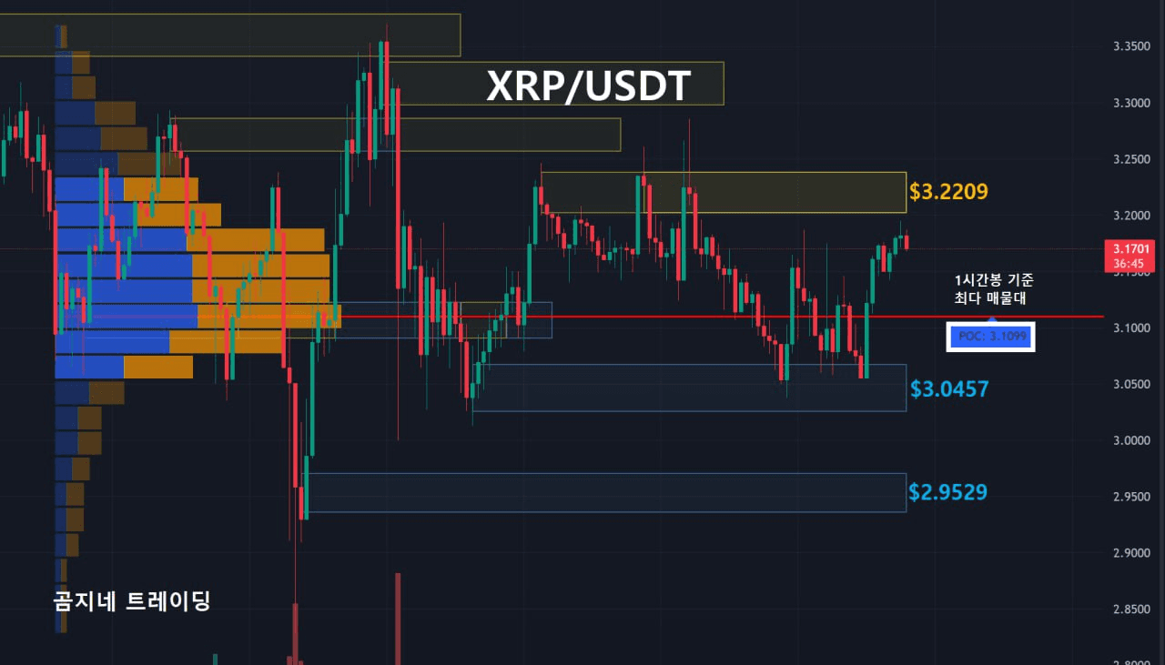 oddstrading2/34503/6096146352695265641