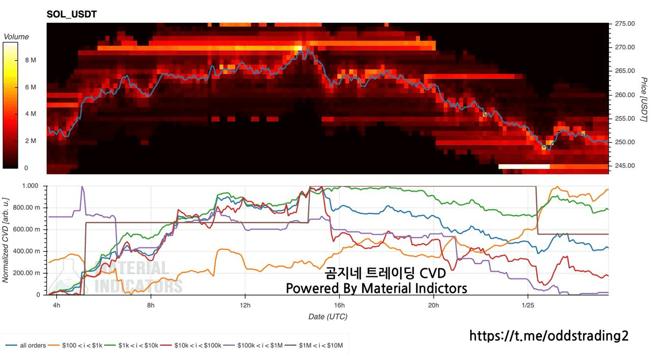 oddstrading2/34545/6100199131080410277