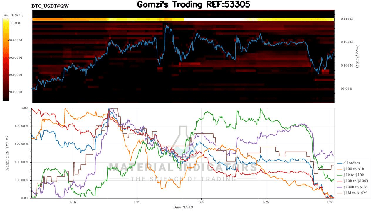 oddstrading2/34736/5818879554876458410