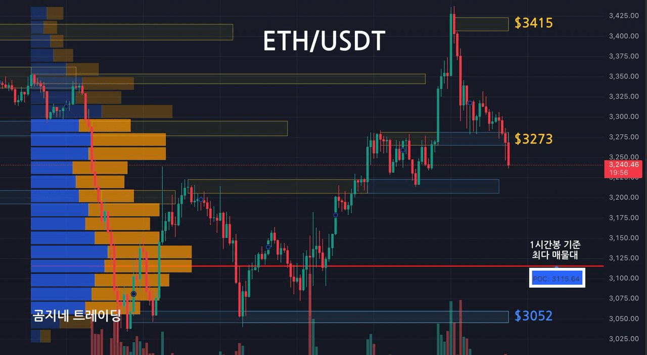 oddstrading2/34986/6120465595691551745