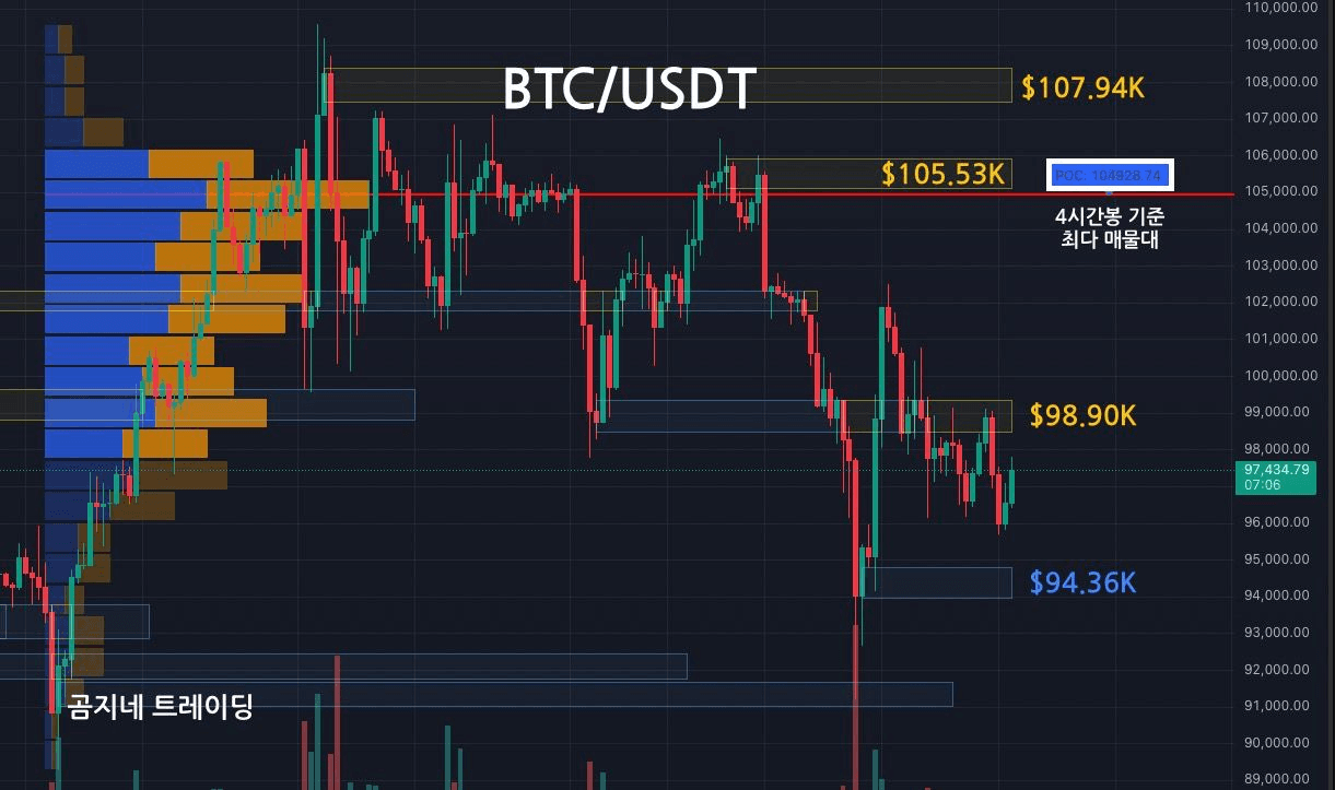 oddstrading2/35364/6136692239833876520