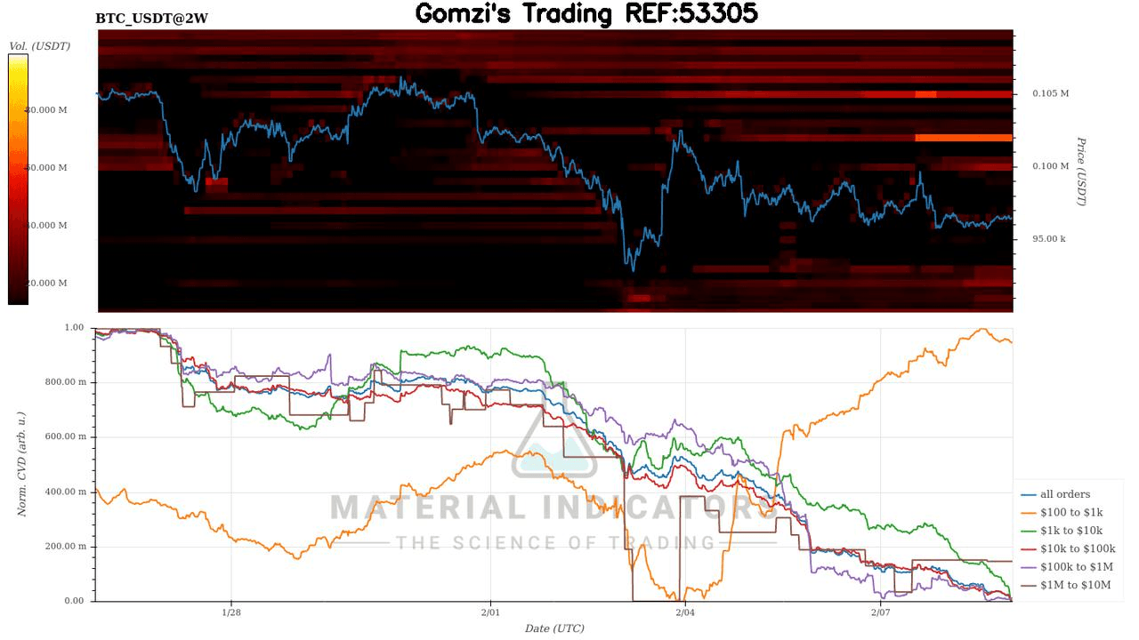oddstrading2/35462/5854961751223873906