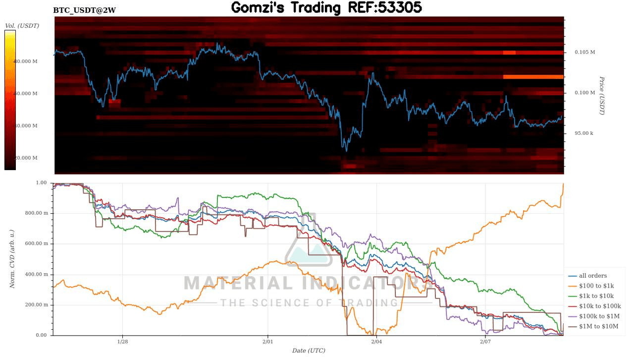 oddstrading2/35465/5855087666780031047