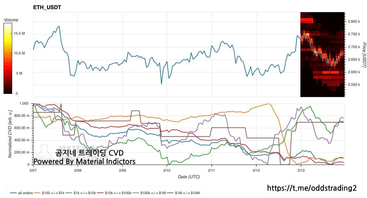 oddstrading2/35744/6156725380346659153