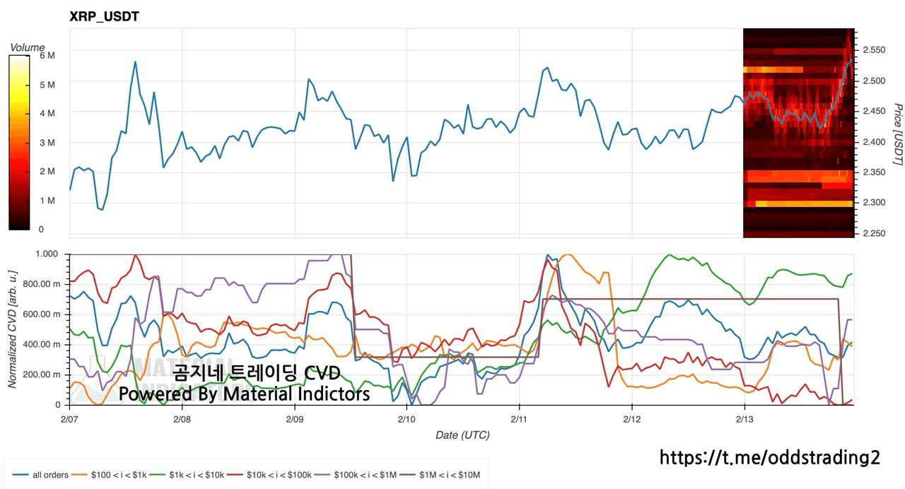 oddstrading2/35745/6156725380346659154