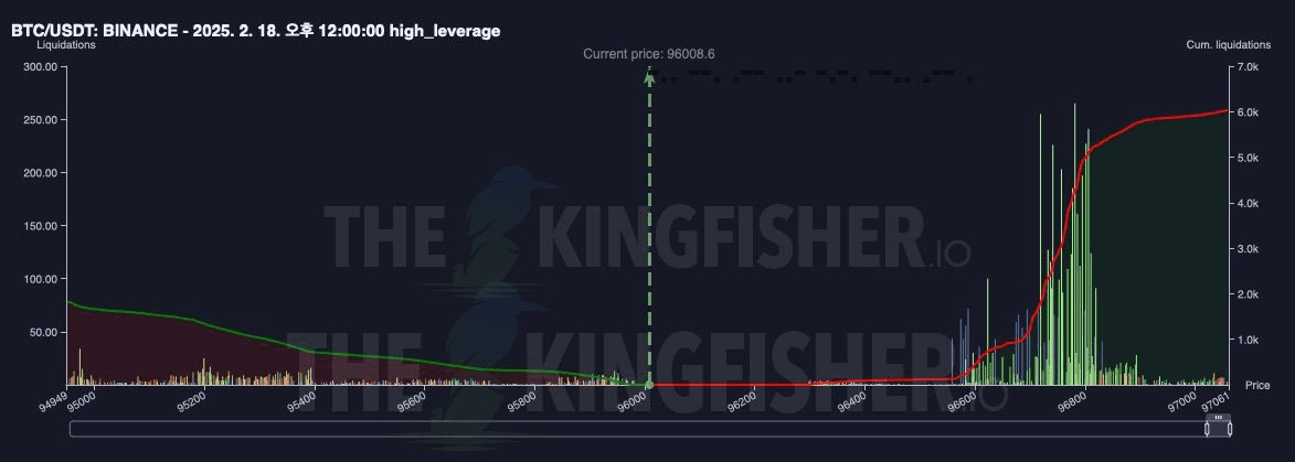 oddstrading2/36001/6169934801373611385