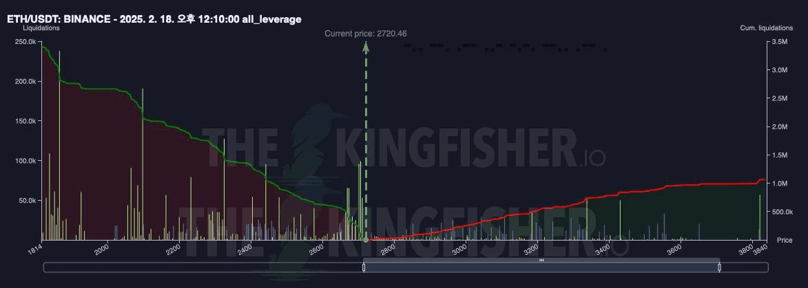 oddstrading2/36002/6169934801373611386