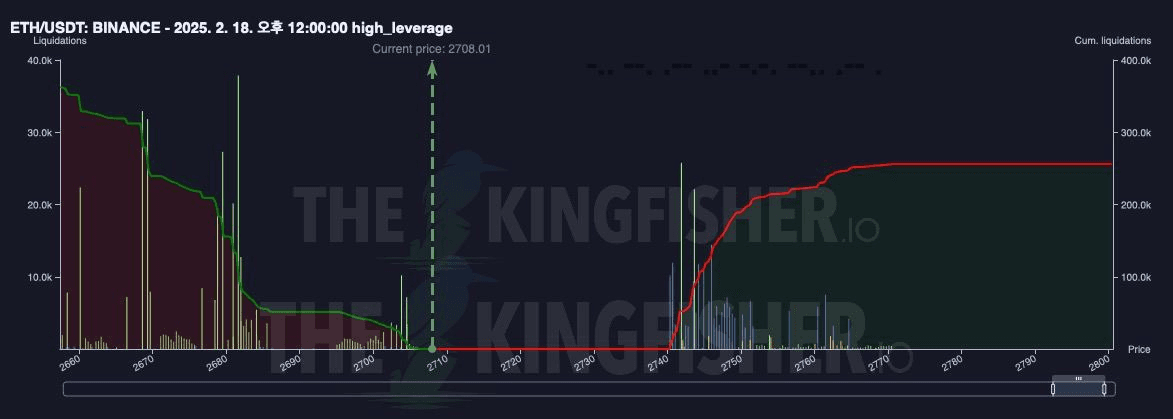 oddstrading2/36003/6169934801373611387