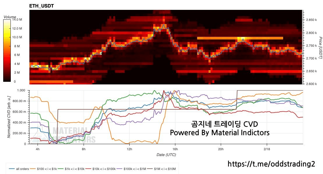 oddstrading2/36007/6169934801373611391