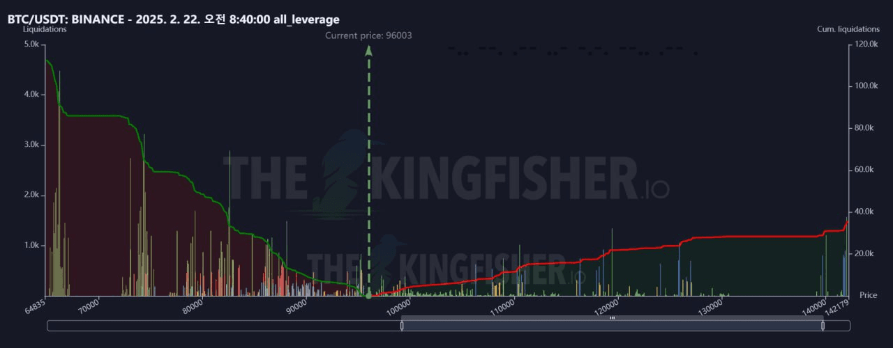oddstrading2/36245/6181682597785092662